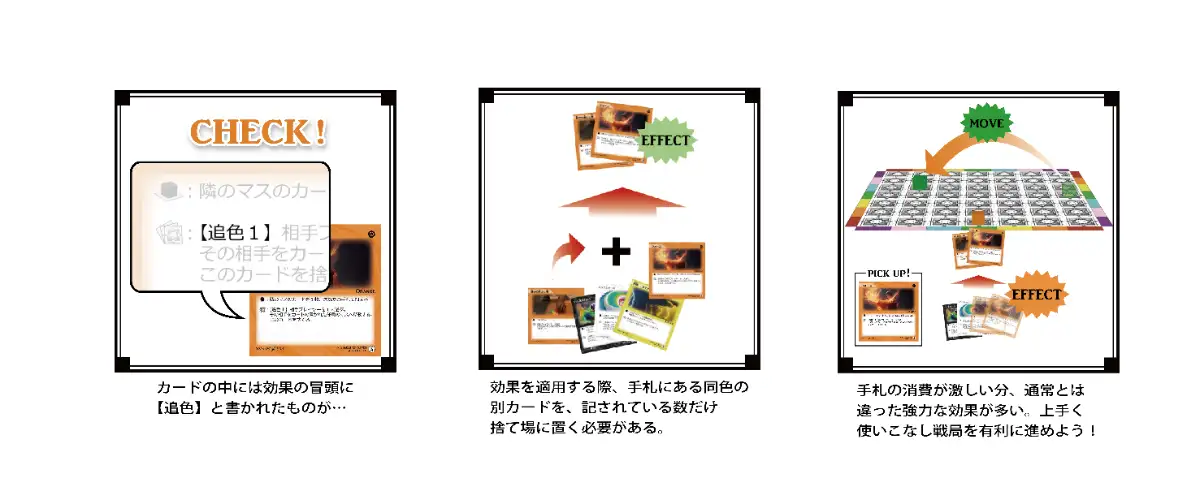 0th EDITION独自の固有効果について