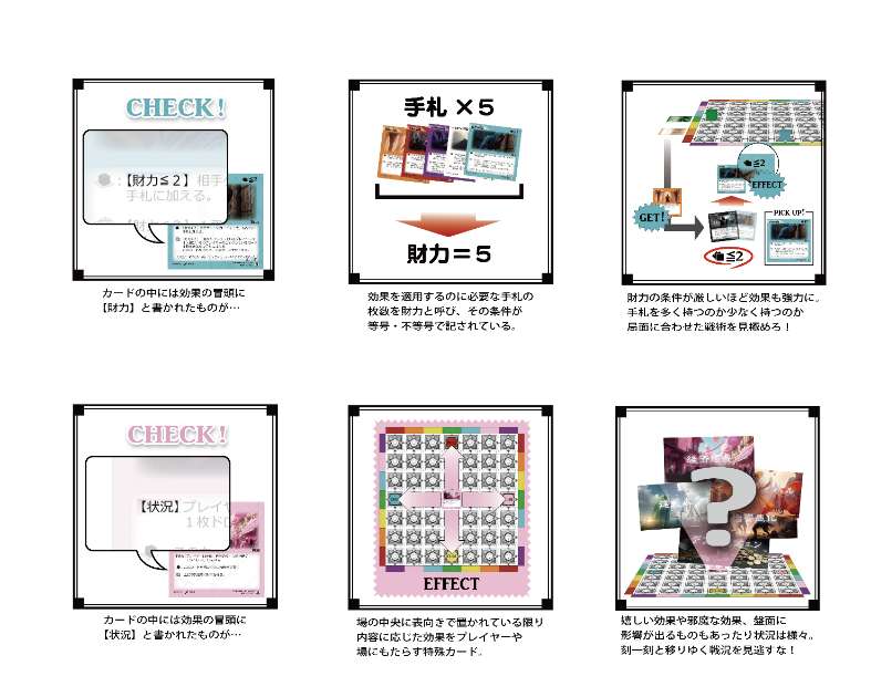 1st EDITION独自の固有効果について