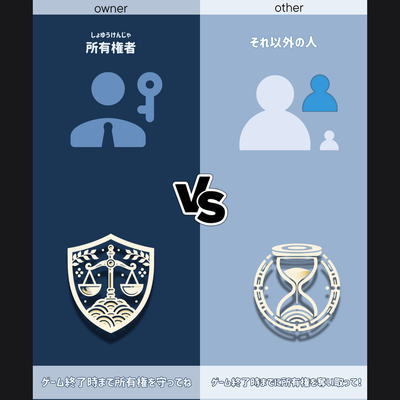 WHO IS OWNER？～守るべき遺産編〜 - 5