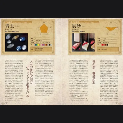 クリエイターの為の宝石事典 - 2