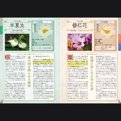 クリエイターの為の植物事典 - 3