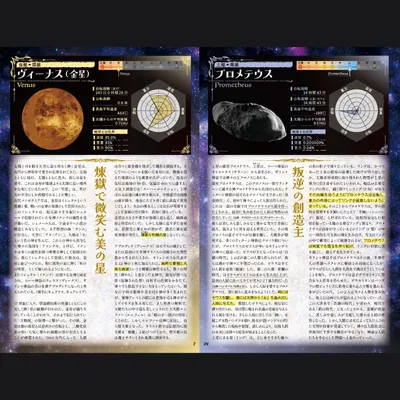 クリエイターの為の惑星事典 - 2