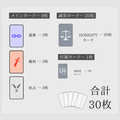 HONESTY 誠実なる者の証明 -mini- - 4