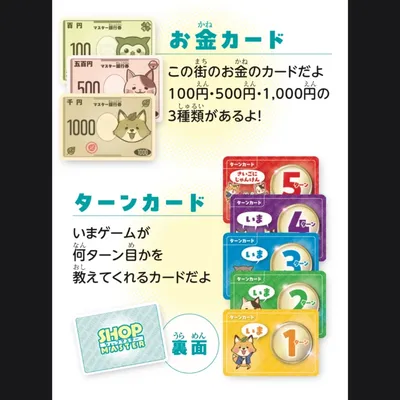 ショップマスター - 5