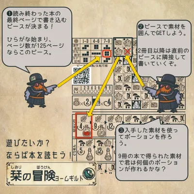 栞の冒険：ヨームギルド　錬金術師編 - 3