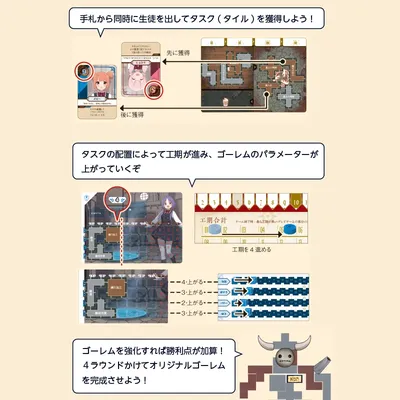 Competere ～ジェレミア魔法学校の工房～ - 5