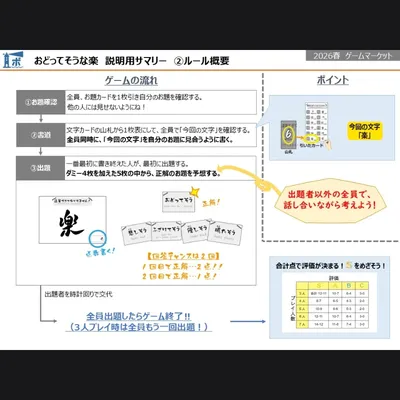 おどってそうな楽 - 4