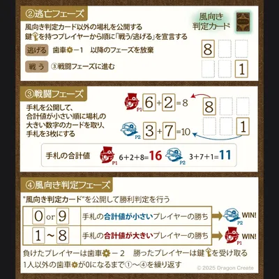 風の怪物ピラデロ - 5