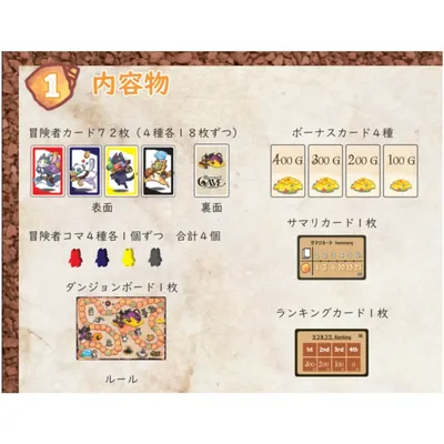 バーンメルトケイヴ - 5