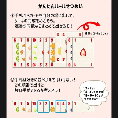 おかしなパティシエ - 2