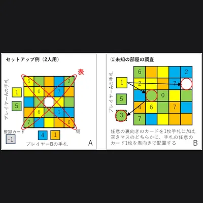 スクランブル・トリック - 4