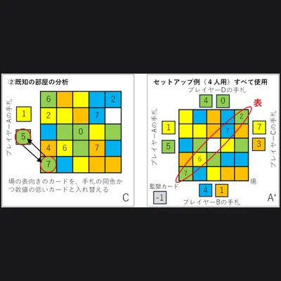 スクランブル・トリック - 5