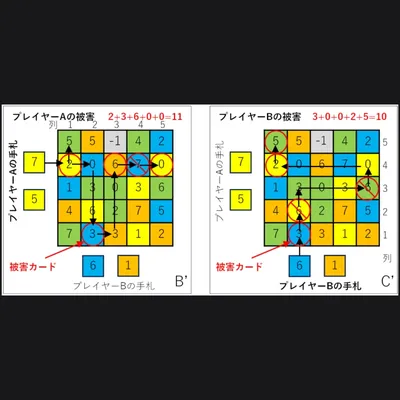 スクランブル・トリック - 6