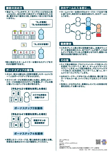 名前のないレストラン