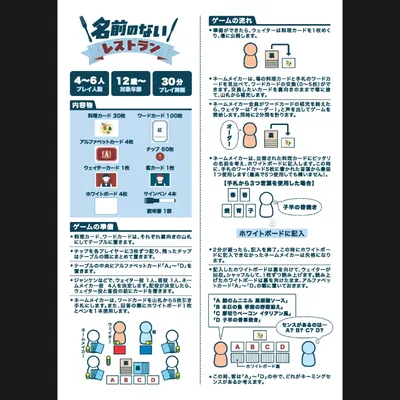 名前のないレストラン - 4