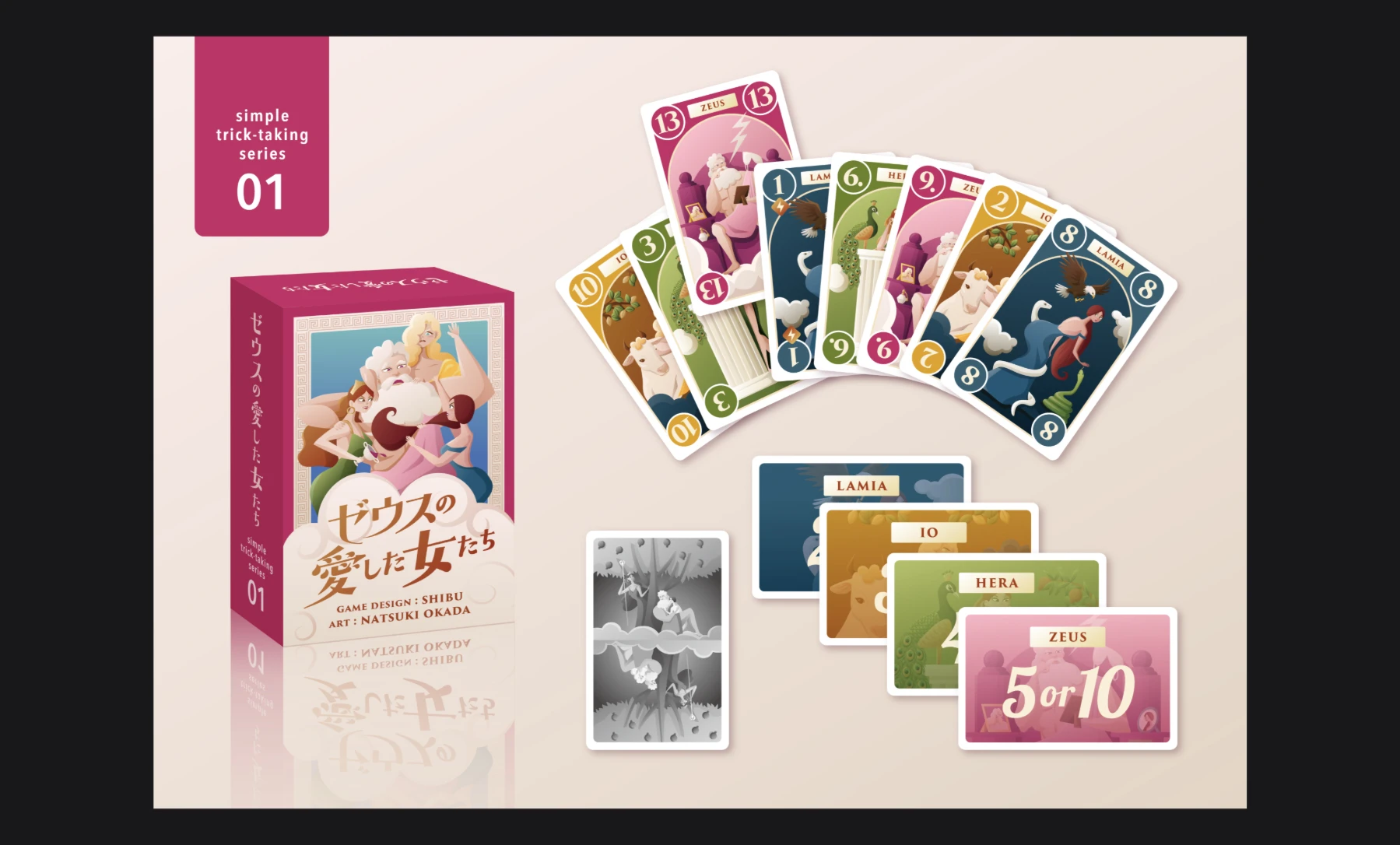 ゼウスの愛した女たち