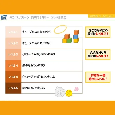 ハコベルバルーン - 6