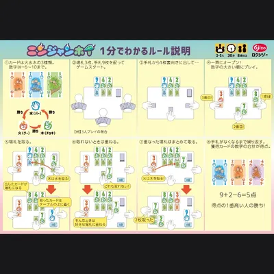 ニンジャンホイ - 3