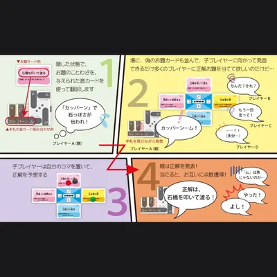 オンヤクホンヤク - 2