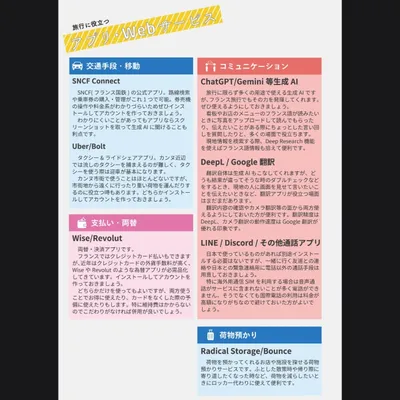 FIJ Cannes Guidebook - 3