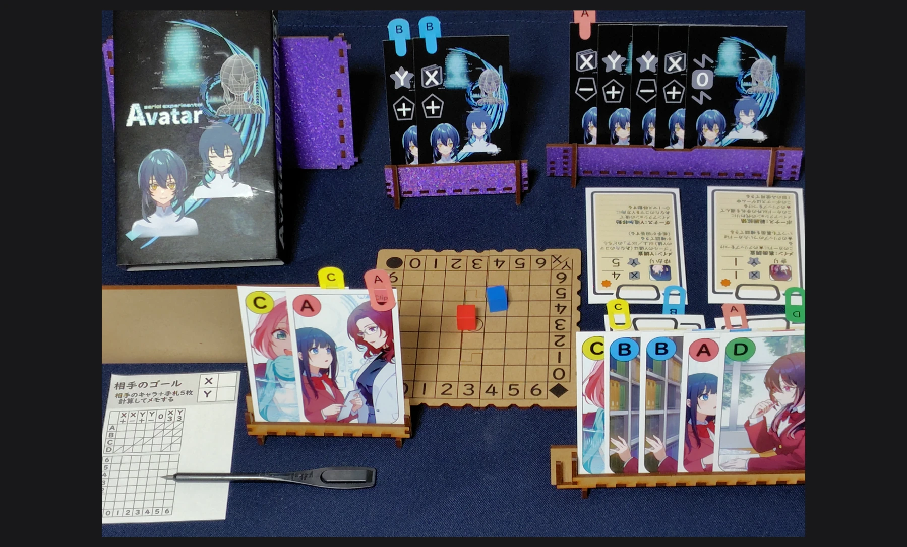 serial experimental Avator