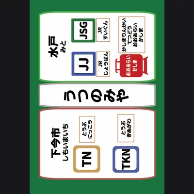 鉄道カルタ 北関東編 - 4