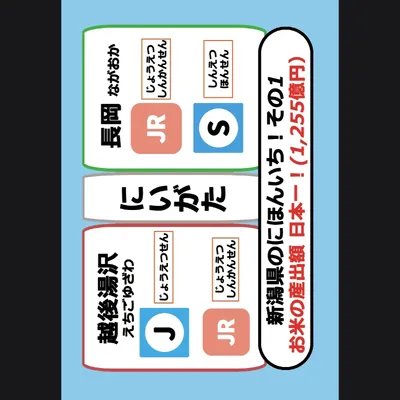 鉄道カルタ 新潟編 - 4