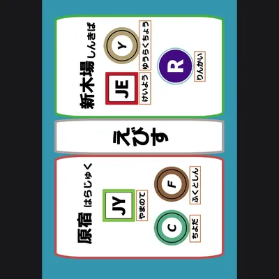 鉄道カルタ 東京編 - 4