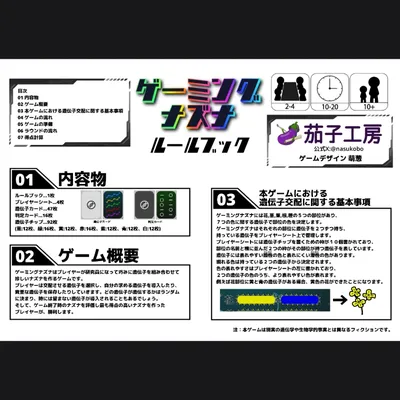 ゲーミングナズナ - 3