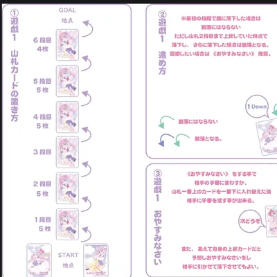 《ゆめかわゲーム》きゅーてぃーどりーむらんど - 2