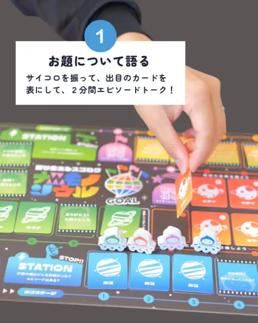 語り合えるスゴロク　ナニモノソウル