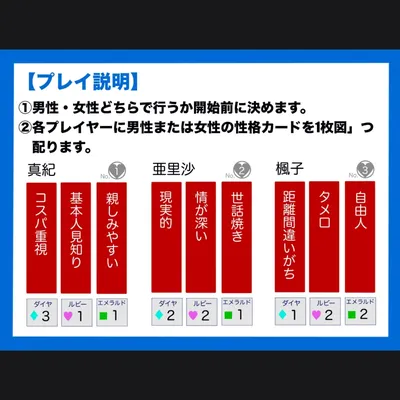 ときめきランキング - 3