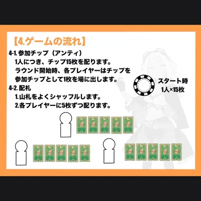 フェチポーカー - 5