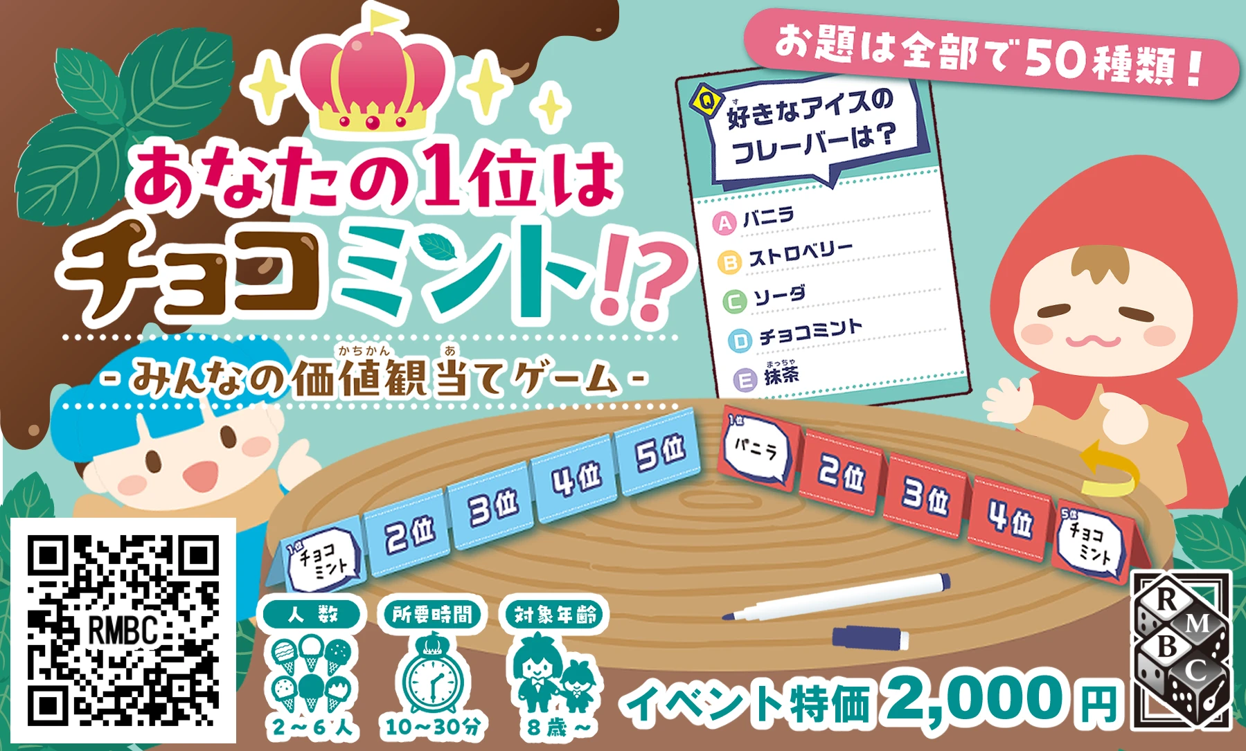 あなたの1位はチョコミント!?