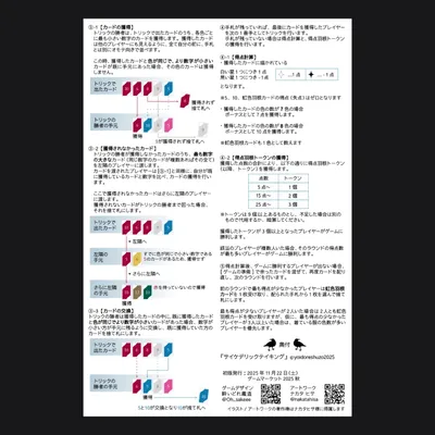 サイケデリックテイキング - 4