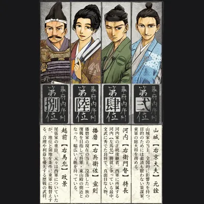 應仁　東軍版 - 2