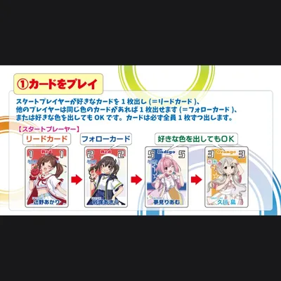 なないろシンデレラ - 3