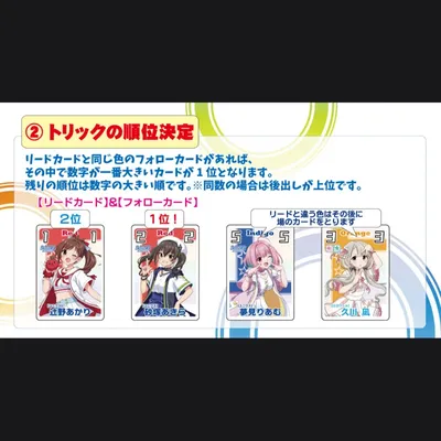 なないろシンデレラ - 4