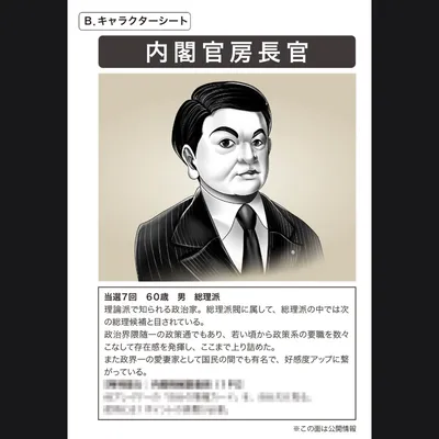 ミステリーゲーム「閣議」 - 3