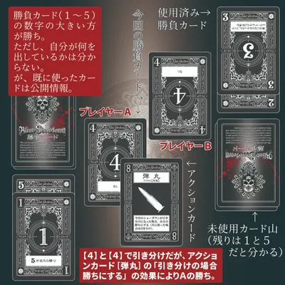 Blind Showdown－ブラインド・ショーダウン－ - 5