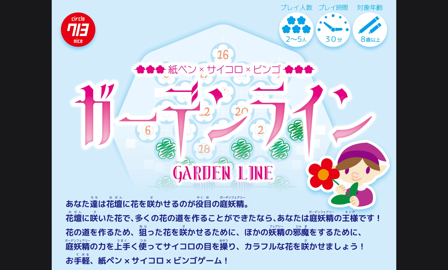 ガーデンライン